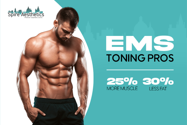 Benefits of EMS Toning Treatment to build leg muscle Paisley